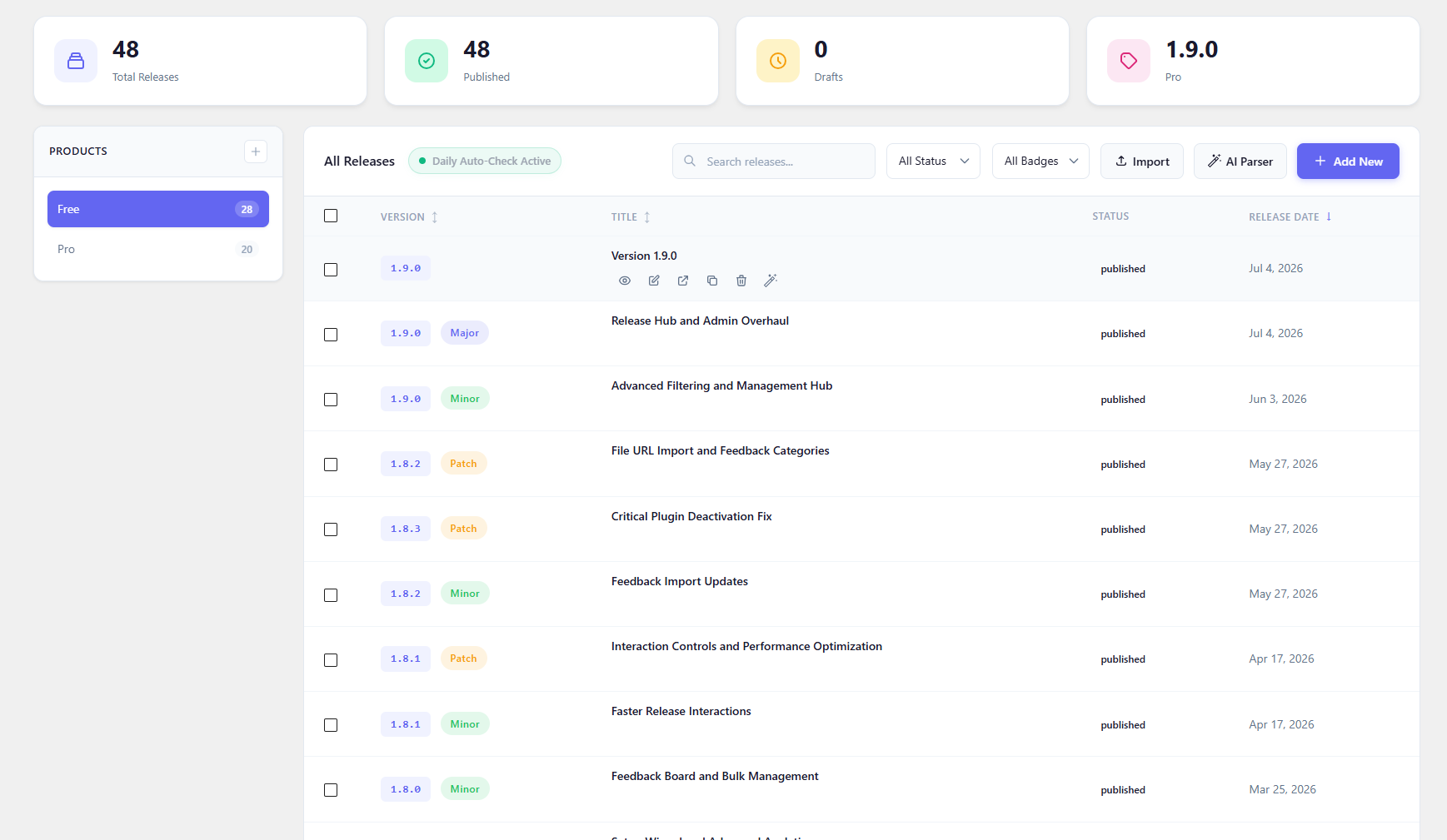 Changeloger admin dashboard, a WordPress-native option among feature request systems for WordPress developers