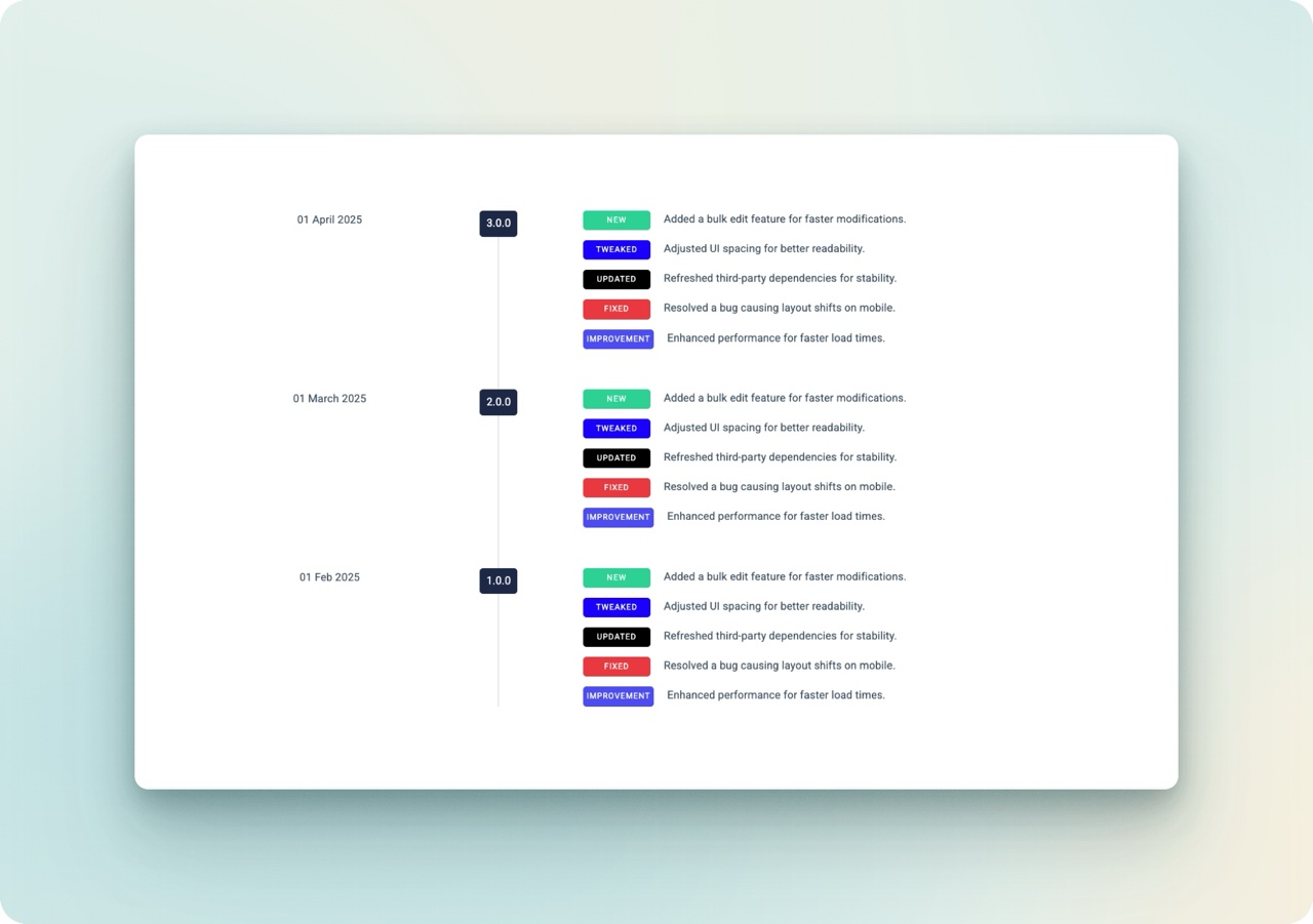 Good WordPress plugin changelog example: dated versions with New, Fixed and Improved entries in a vertical timeline
