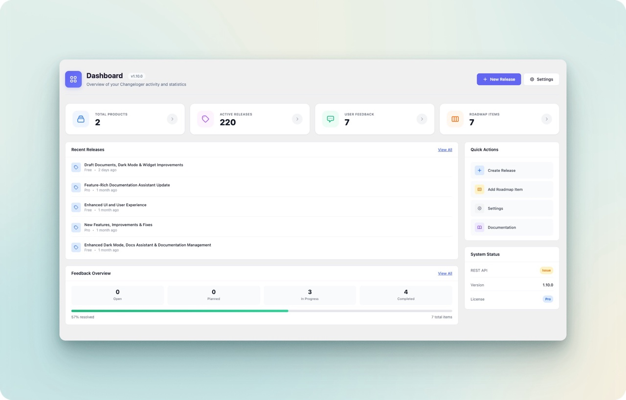 Changeloger dashboard for plugin release notes showing recent releases, Free and Pro labels and quick actions