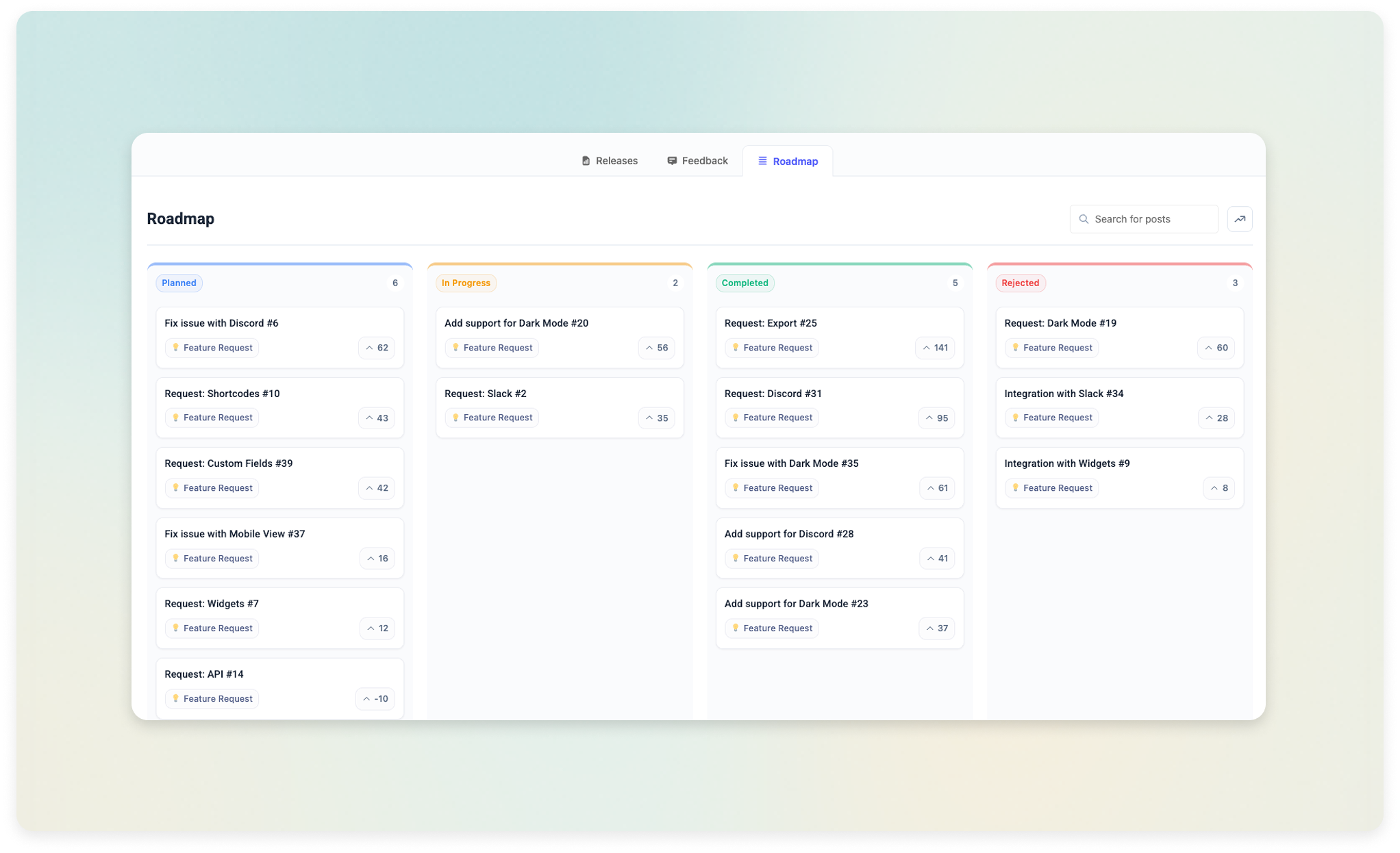 Roadmap Public