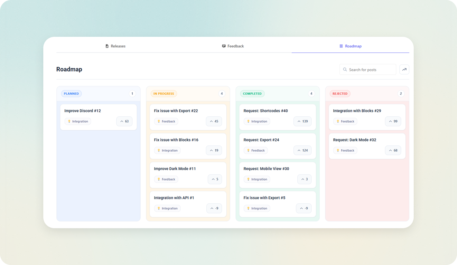 Roadmap Public